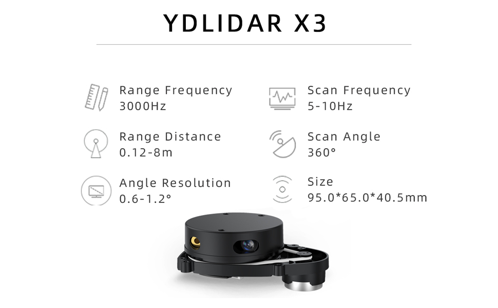 EAI RPLIDAR X3 360 Grad 2D Lidar Sensor Scanner, 10 Hz Scanrate und 8 m