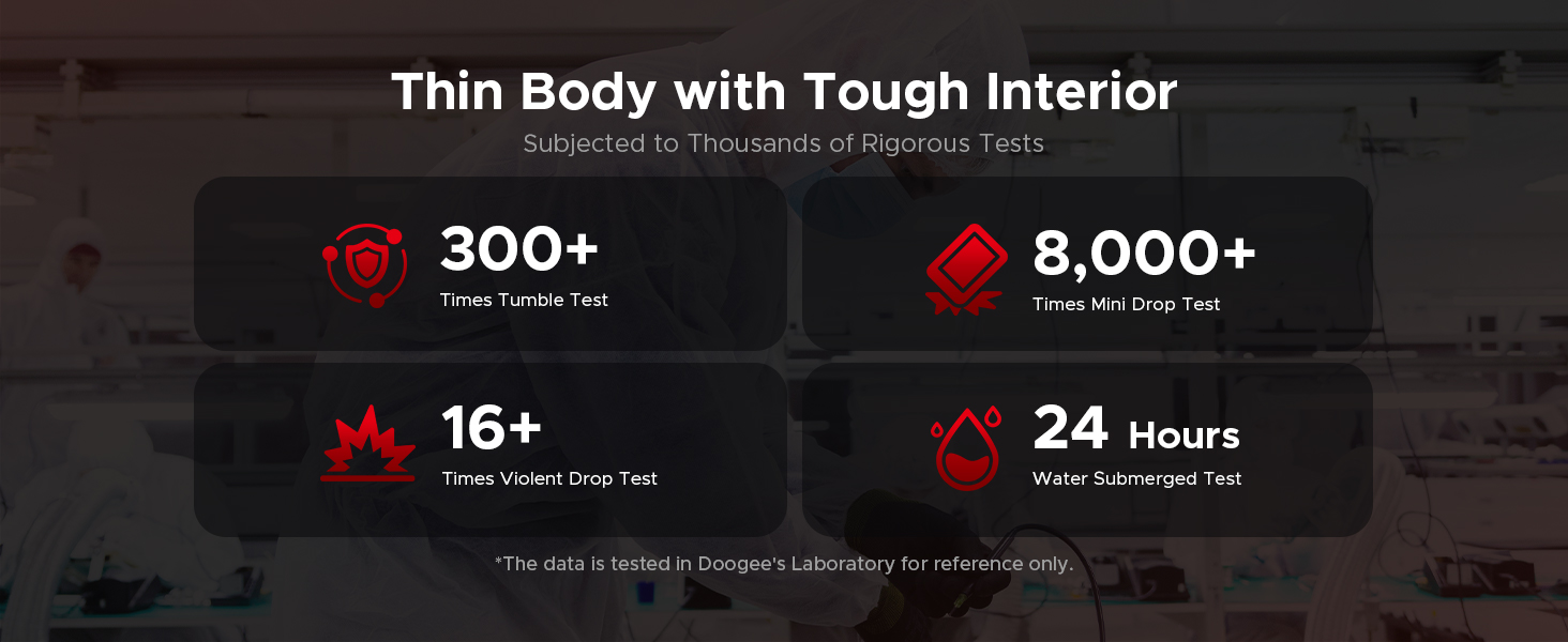 Thin Body with Tough Interior