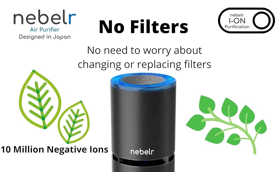 Nebelr Air Purifier Ionizer - No filters - 10 Million Negative Ions