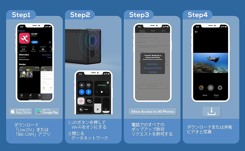 スポーツカメラ