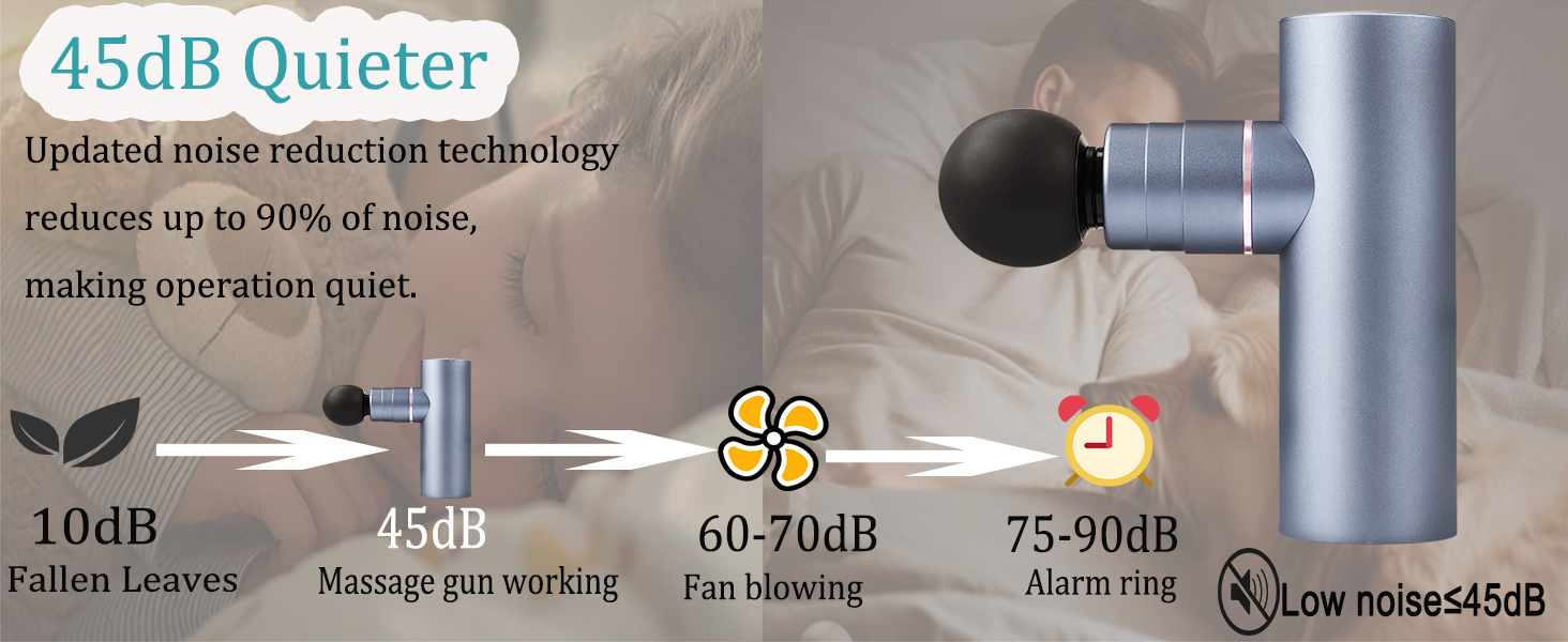 massage gun for back pain