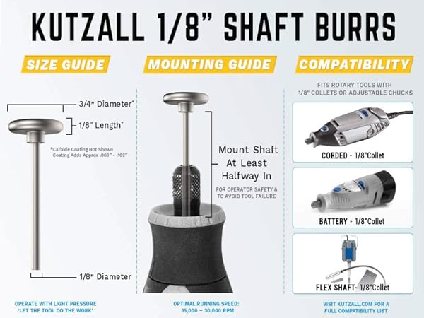 Amazon.com: Kutzall Extreme Rotor Saw Burr, 1⁄8