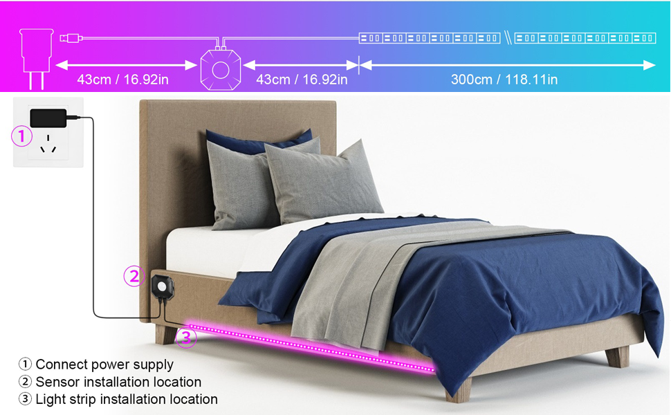 2 Sets Motion Sensor Strip Bed Lights Under Bed Lights 2x9.84FT USB 5V