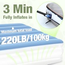 dog beds large sized dog