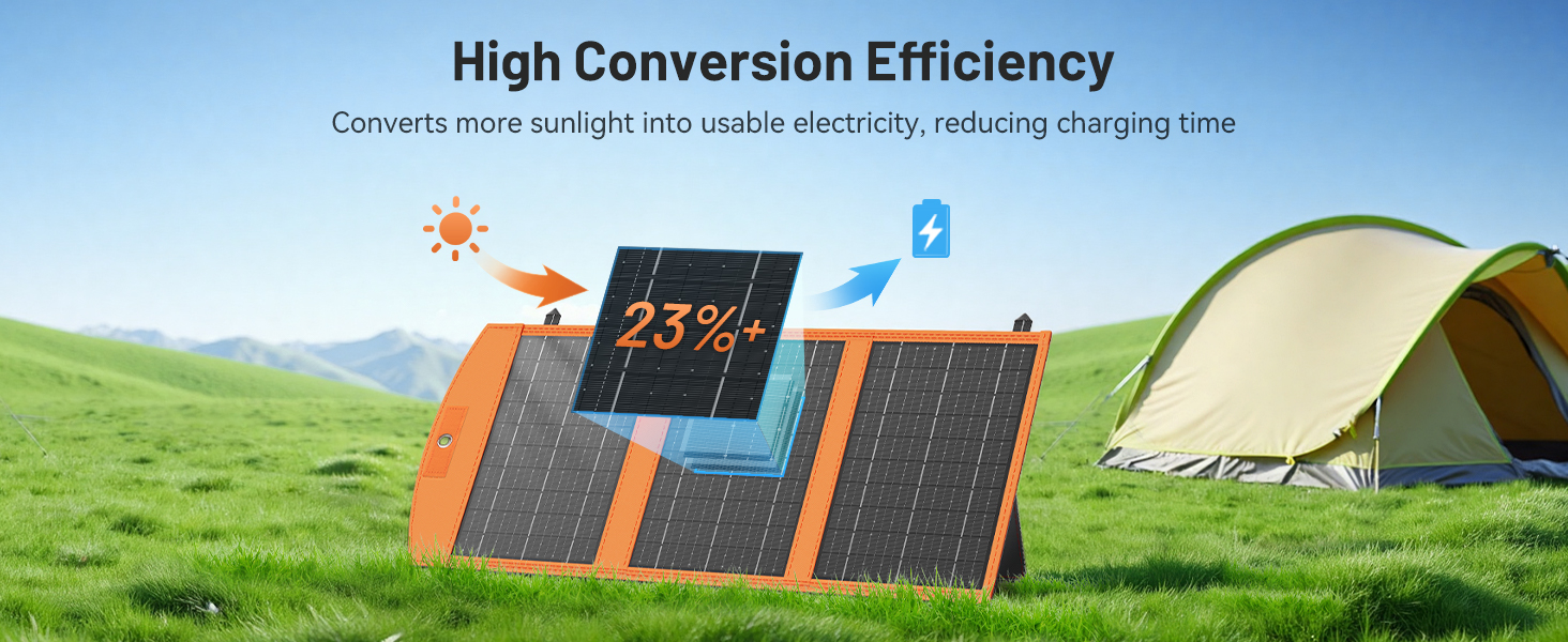 SOLUPUP Solar Panels, 30W Portable Solar Charger, Foldable Solar Panels, 30 Watt Solar Panels