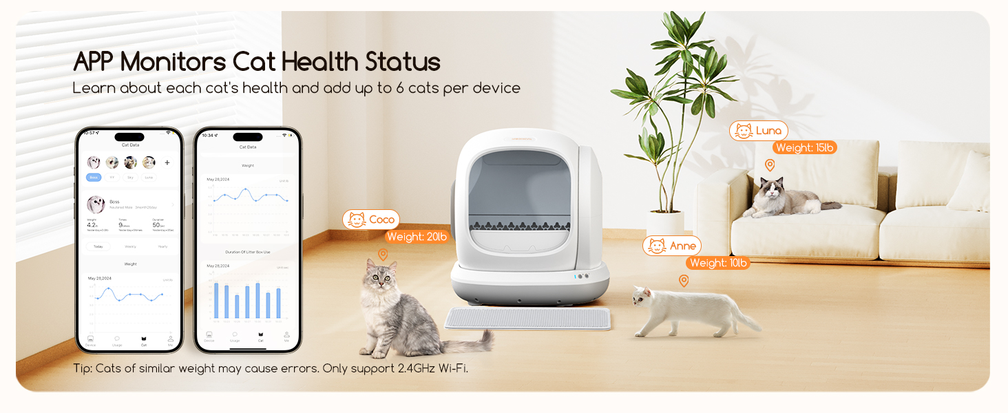 Self Cleaning Litter Box, Multi-Cat Compatible, Automatic Cat Litter Box with APP Control