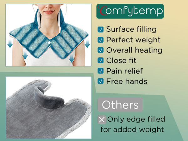 weighted heating pad