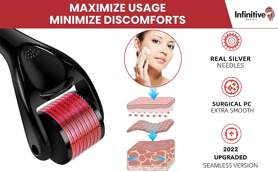 540 DERMA ROLLER