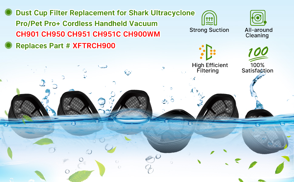 Dust Cup Filter Compatible with Shark UltraCyclone Pro