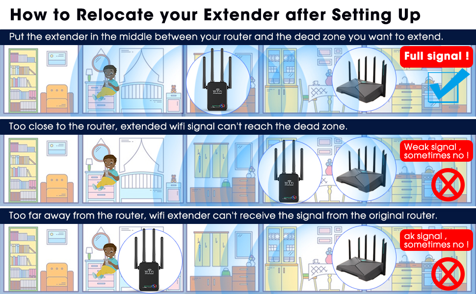 wifi repeater