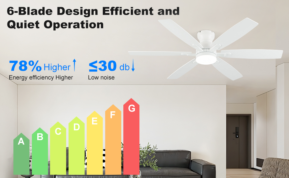 white ceiling fan with light
