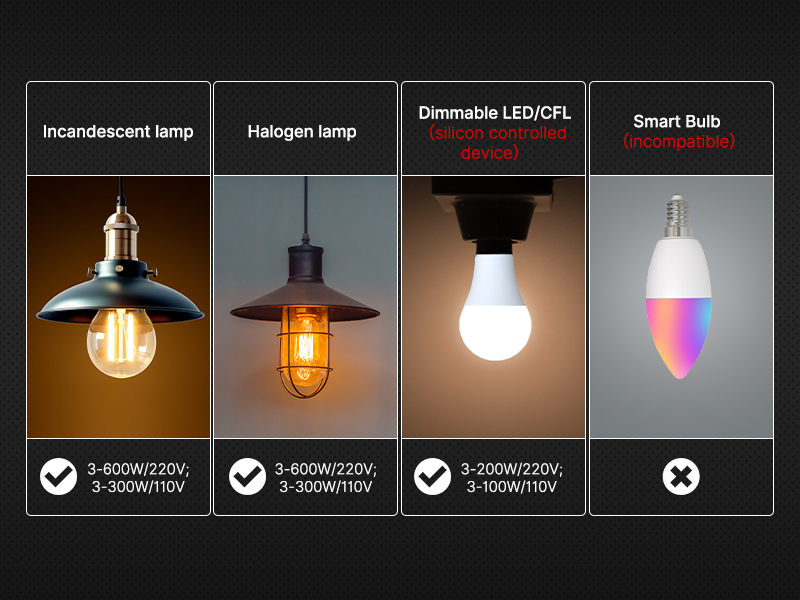MOES Smart Dimmer Switch for LED, ZigBee Light Switch Work with Alexa