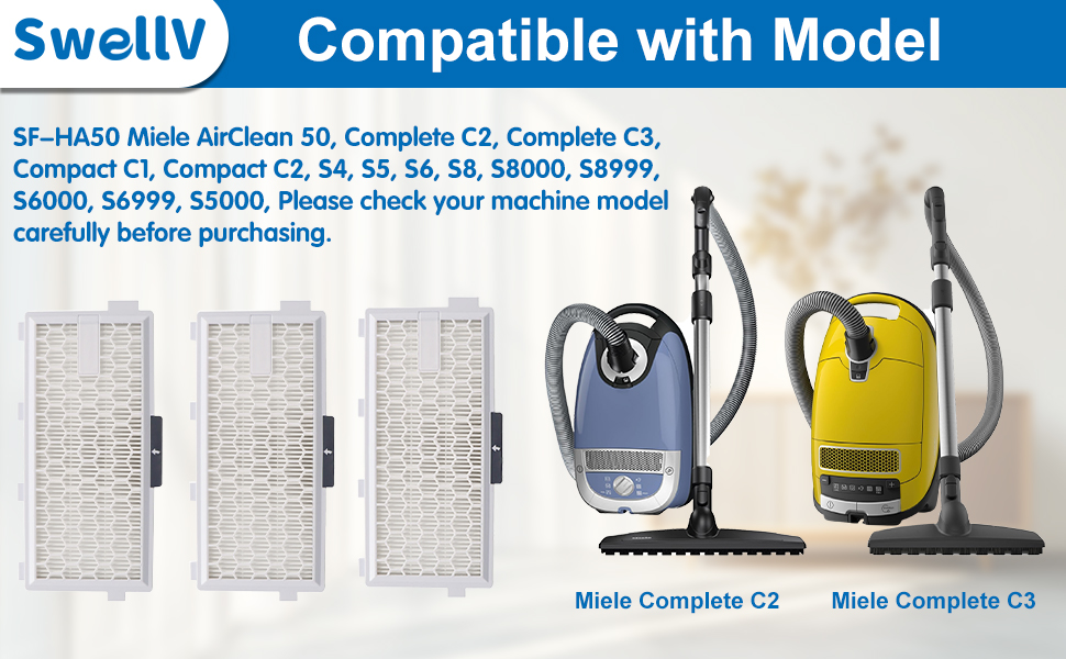 SwellV AirClean 50 Replacement Filter Compatible with Miele