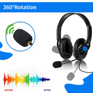 360-degree Rotating Microphone