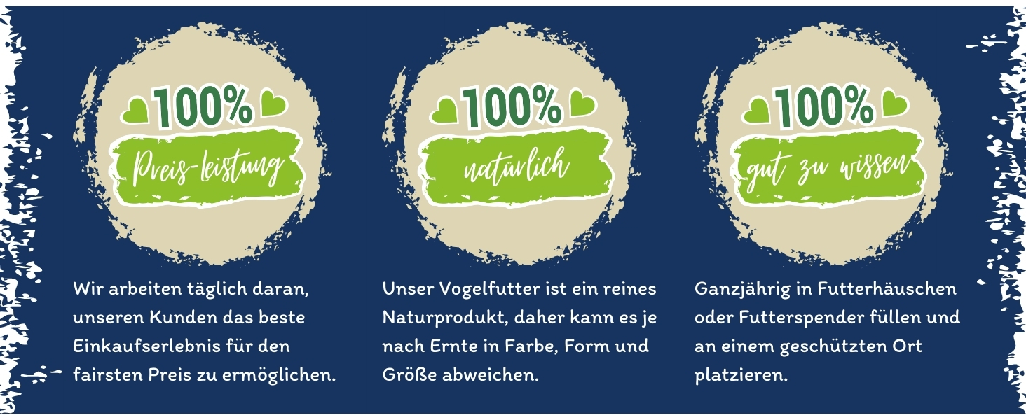 Drei grüne runde Abzeichen mit deutschem Text unten. Auf dem Abzeichen steht „100%“ mit unterschiedlichen Untertexten. Die Informationen beziehen sich auf die Qualität, Frische und Fütterungspraktiken von Vogelfutter
