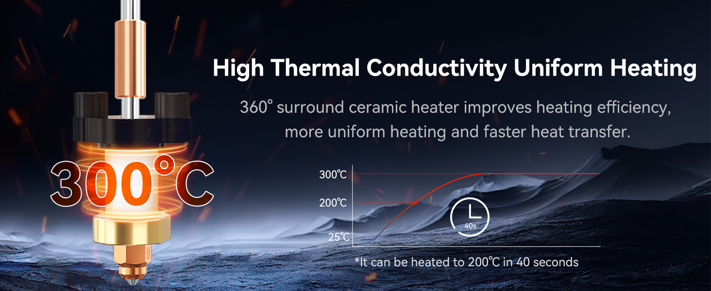 Creality Ender 3 V3 SE Hotend Upgrades Kit