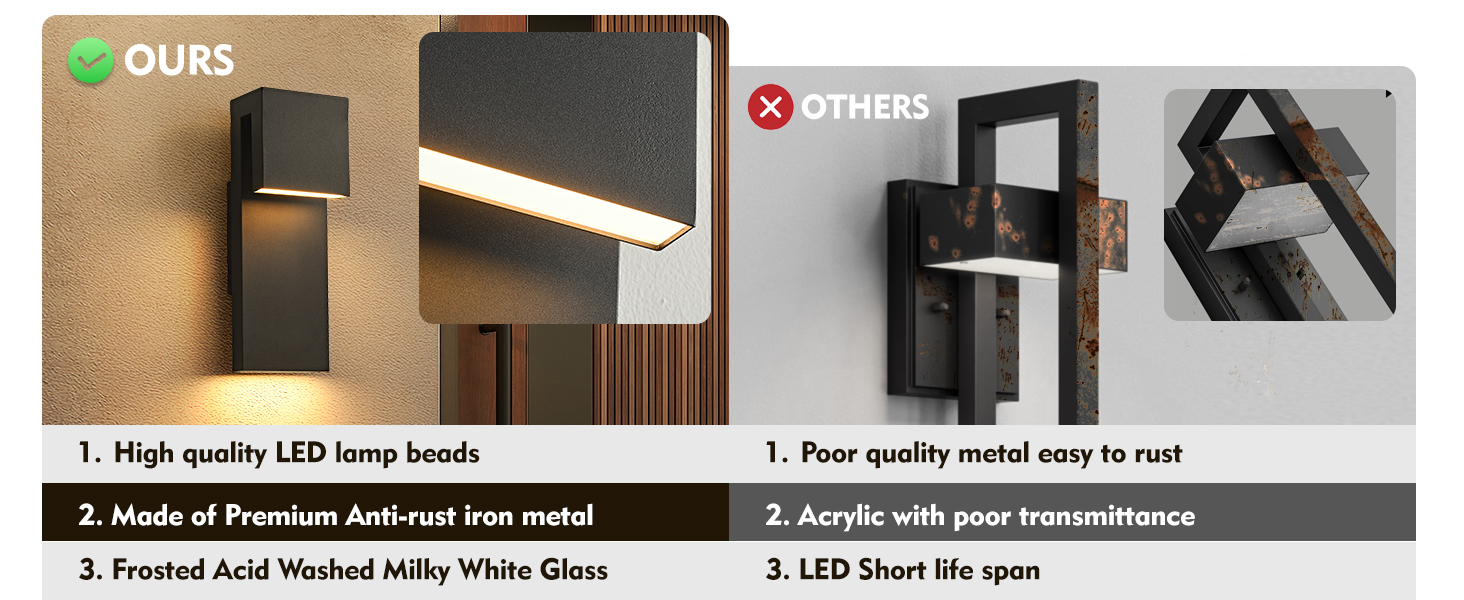 Matte Black Outdoor Light Fixture