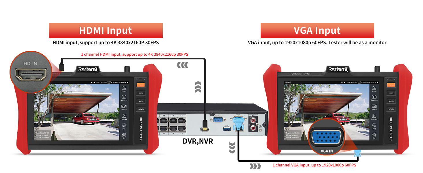 cctv camera tester