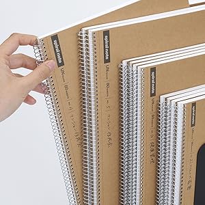 Small manufacture image 4