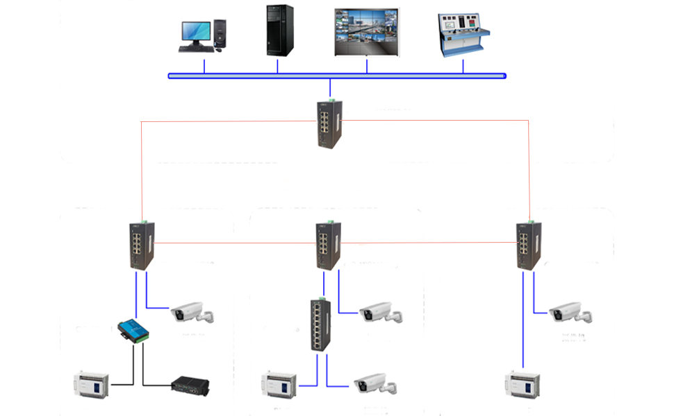 Outdoor Gigabit Ethernet Switch