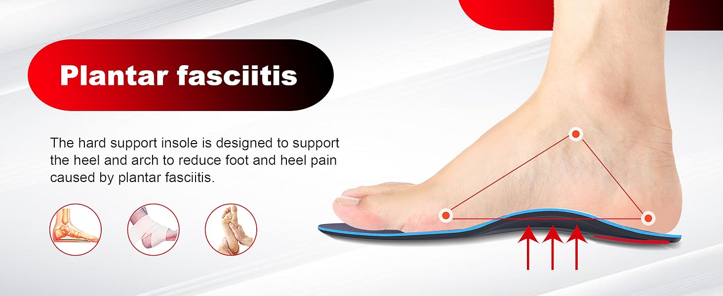 Orthotics Arch Support Insoles Relief for Metatarsalgia, Morton's