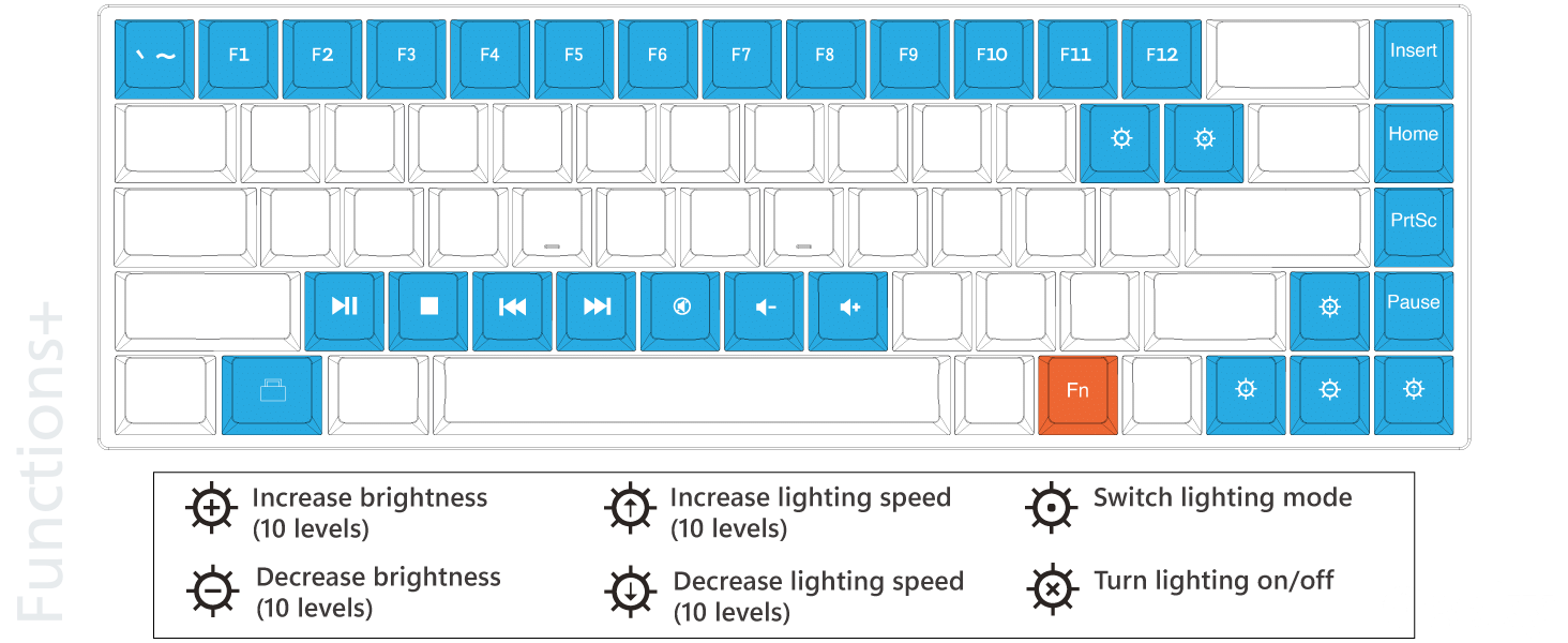 Geeky gk65 Hotswap mechanical gaming keyboard 60% form factor dk61se gk61se gk 60%