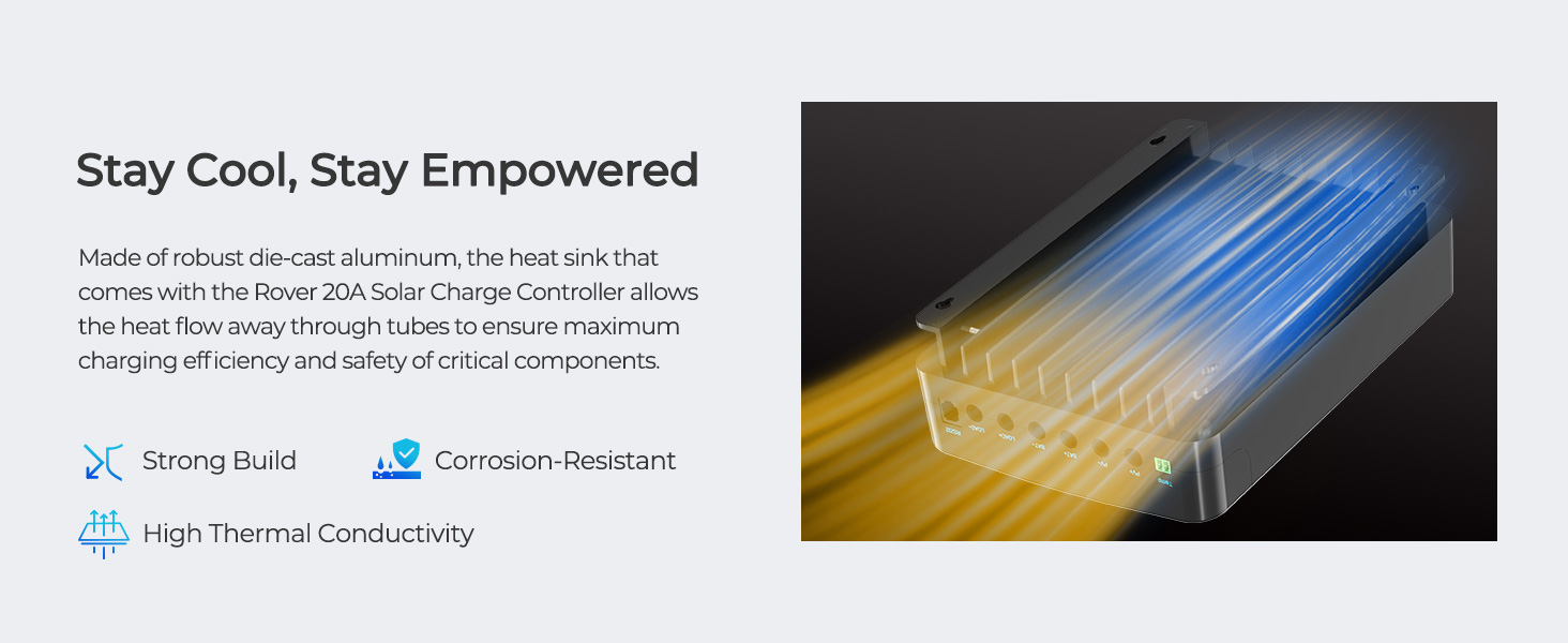 12v 20a charger control