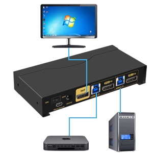 1点限り❤️ CKLau 8K Displayport DP 1.4 USB Amazon.com: CKLau 2 Port USB 3.0 Displayport KVM Switch DP