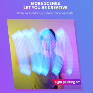 More scenarios to get you creative