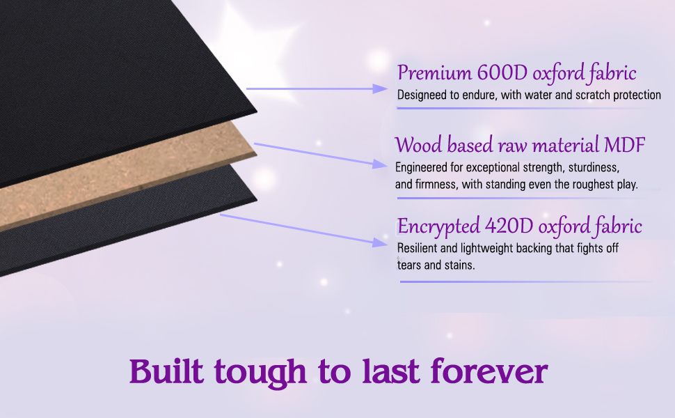 Toy bin built strong with MDF board