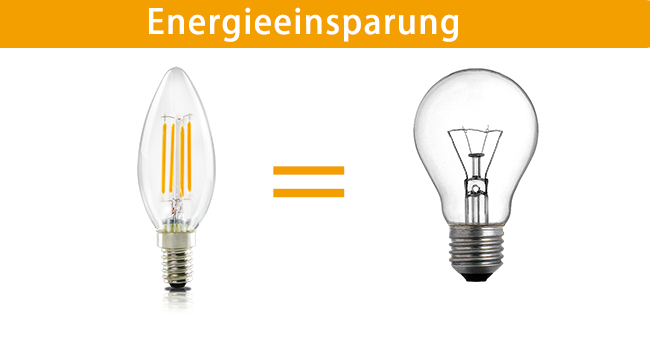 LED