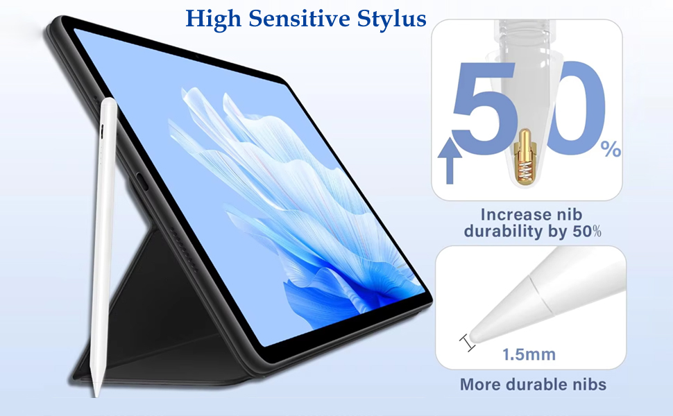 Stylus Pen for iPads