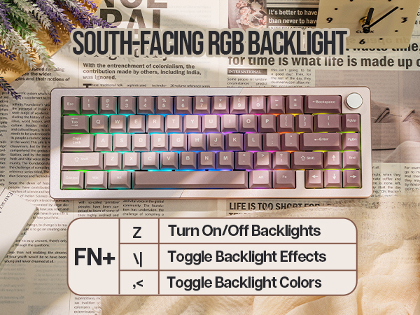 Amazon.com: KiiBoom Loop 65 65% Full Aluminum Block