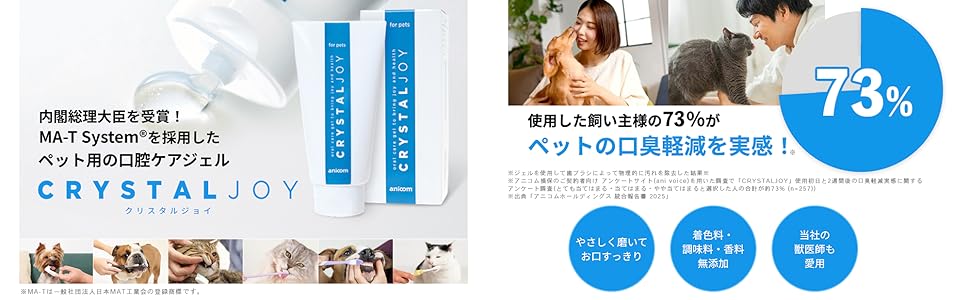 Amazon.co.jp: 【アニコム】 CRYSTAL JOY クリスタルジョイ （犬