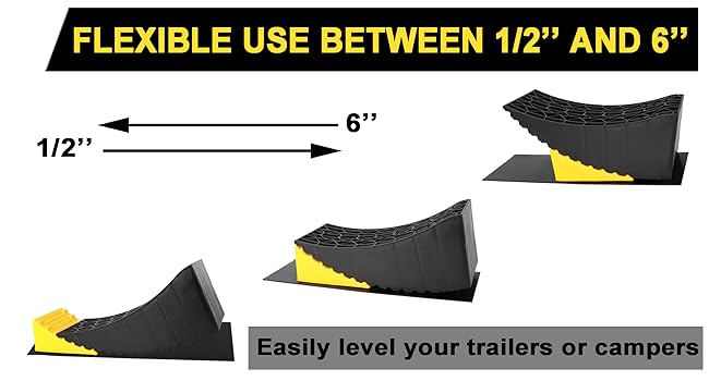 Flexible Use Between 1/2" and 6'