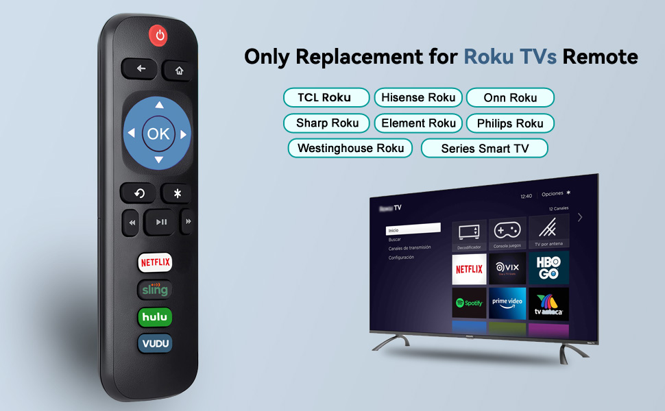 Replacement for Roku remote