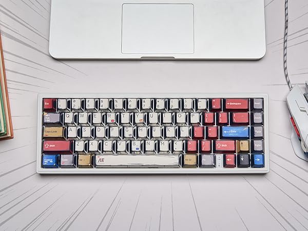 Amazon.com: dagaladoo Anime PBT Keycaps,Colorful Manga