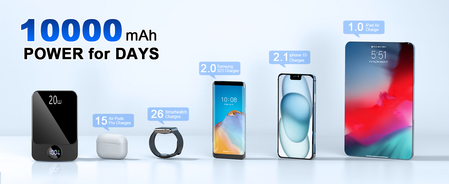 10000mAh Power for Days