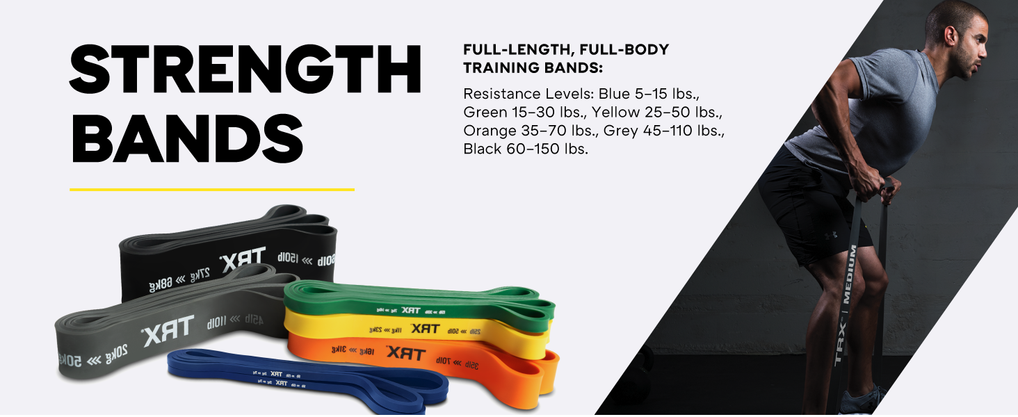 TRX Training Bandit Kit, HomeWorkout ResistanceBand Set with Strength