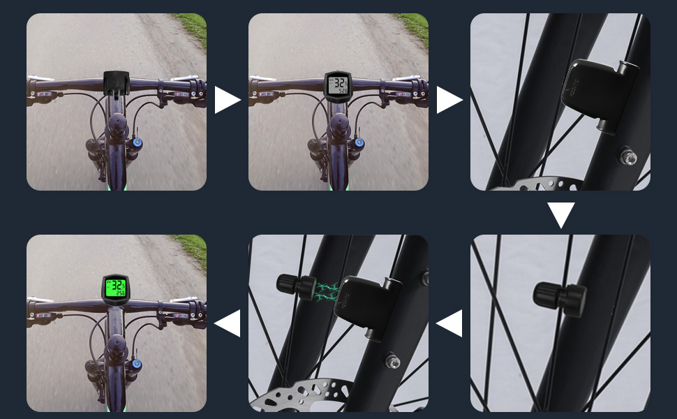 Bicycle Odometer