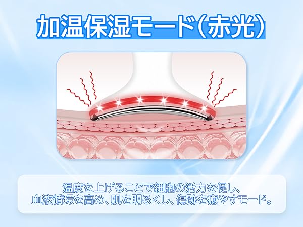 3日間限定値下げ！美顔器❤️エステサロン LABOWELL｜製品情報｜サロン・ド・リュシエール