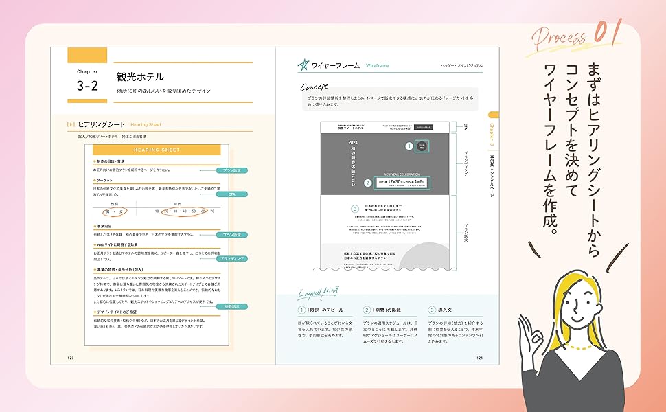 WebデザインプロセスBook