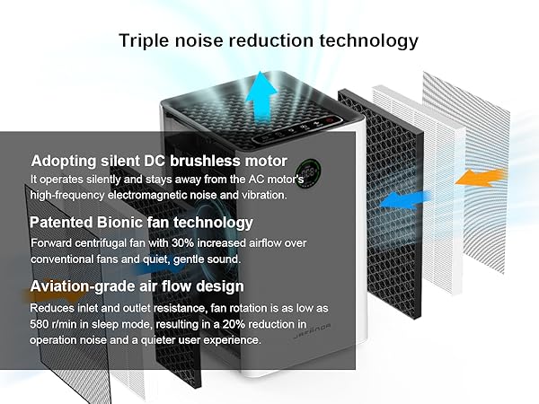 air purifiers for home large room pets hepa filter air filter for home air cleaner