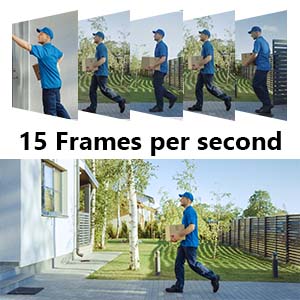 Wired Security Camera