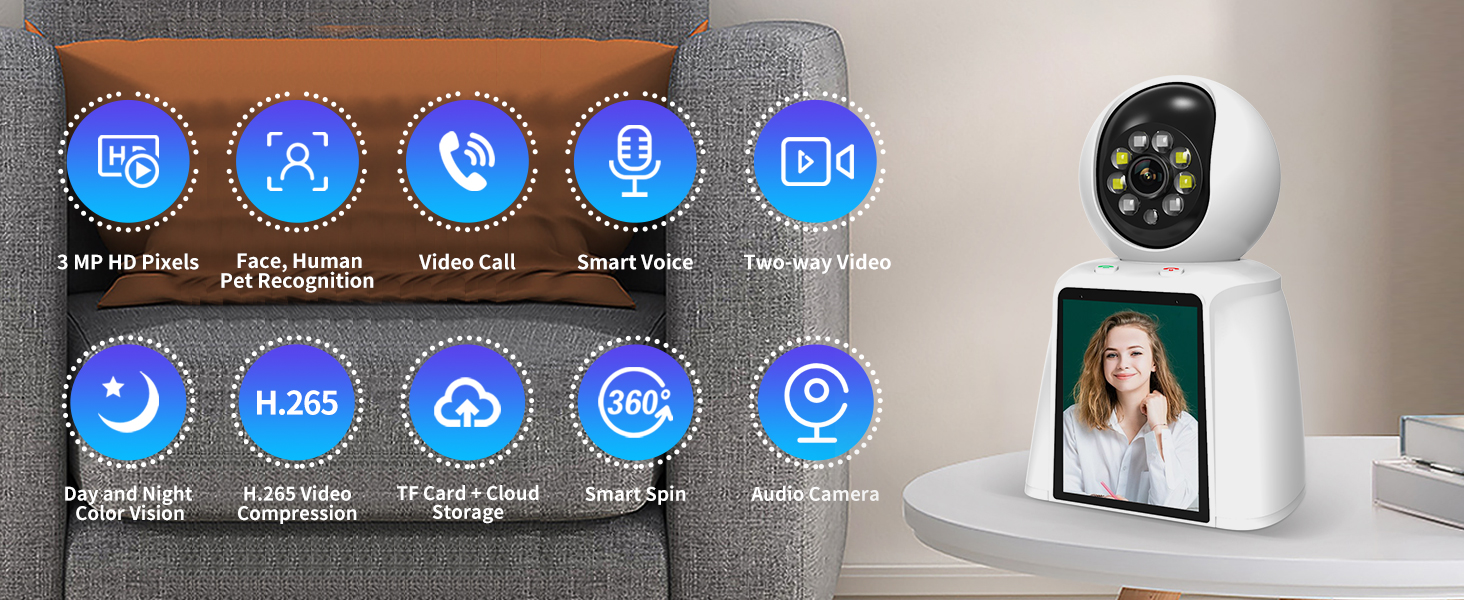 Two-way Video/Audio Camera