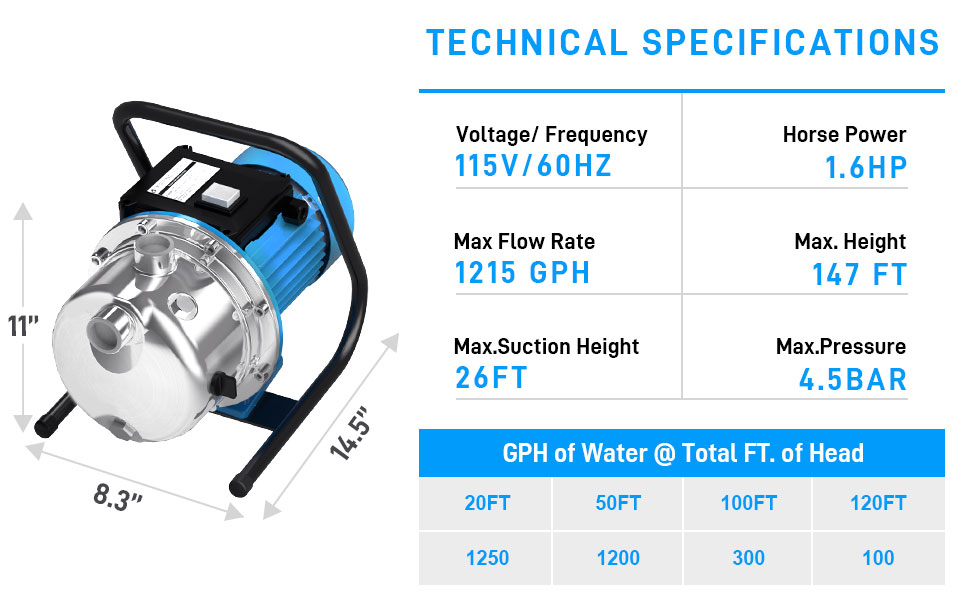 FOTING 1.6 HP Shallow Well Pump, 1215 GPH Portable Garden Pump
