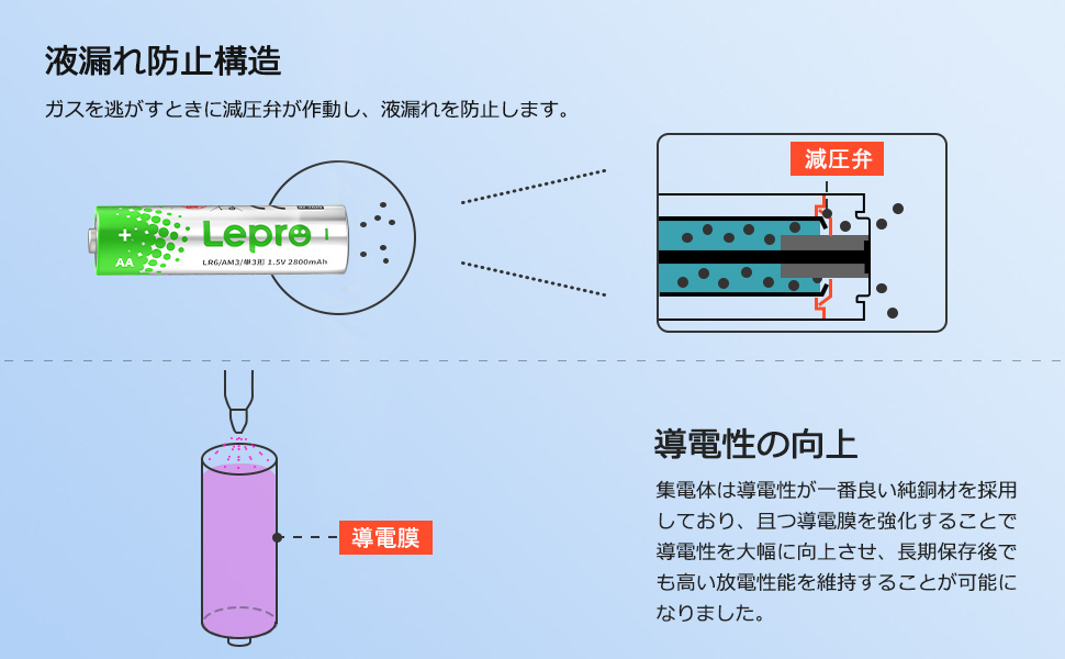 Large manufacture image 2