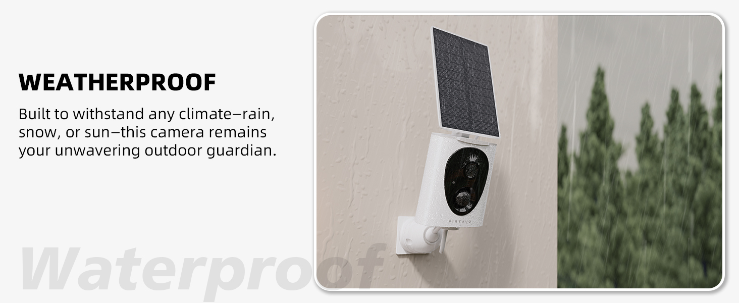cameras for home security