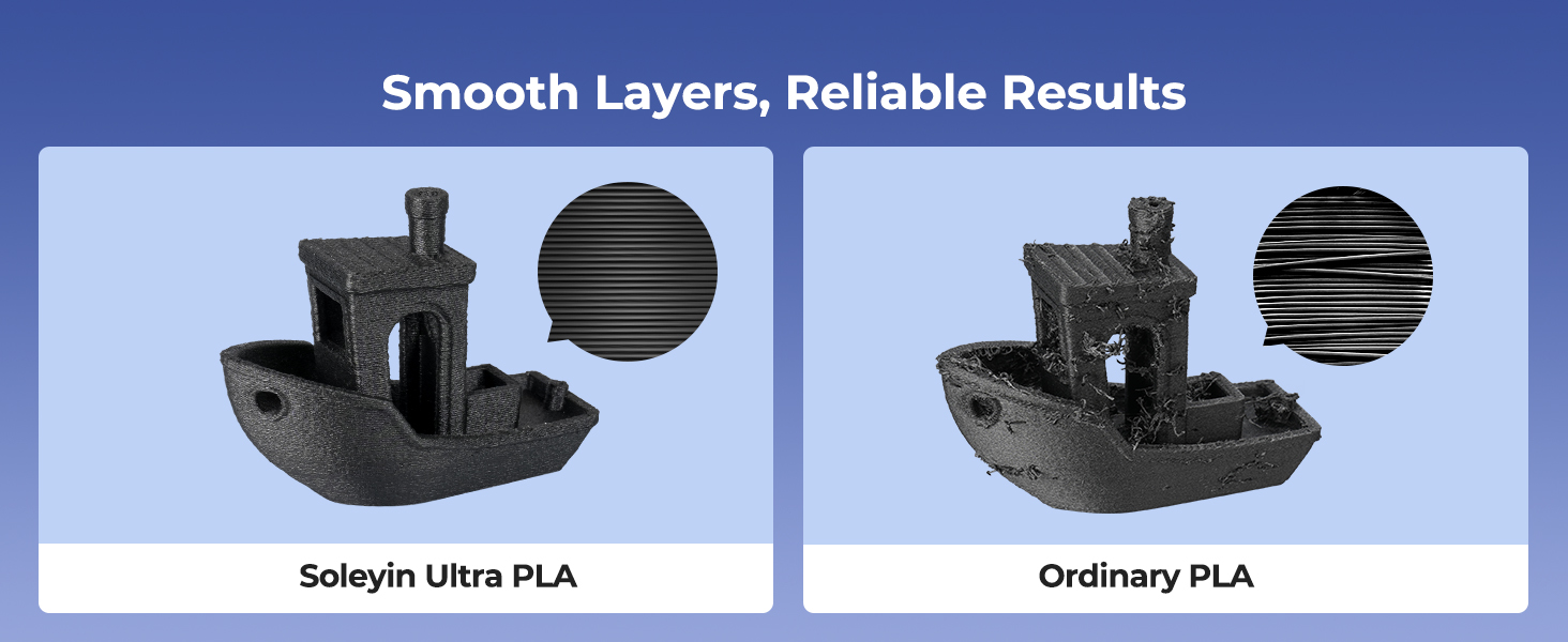 3D Printer Filament, Neatly Wound PLA Filament 1.75mm 1kg Spool (2.2lbs), High-Speed Printing, Dimensional Accuracy ±0.02mm, Strong Toughness & No Warping, Fit Most FDM 3D Printers,Yellow 14 Tangle-Free