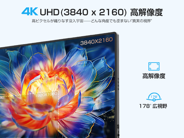 【未開封】EVICIV モバイルモニター 16インチ 4K 1200Nits Amazon.co.jp: EVICIV モバイルモニター 16インチ 4K 1200Nits超